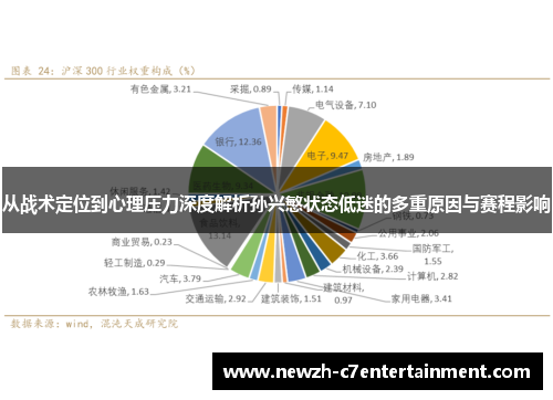 从战术定位到心理压力深度解析孙兴慜状态低迷的多重原因与赛程影响
