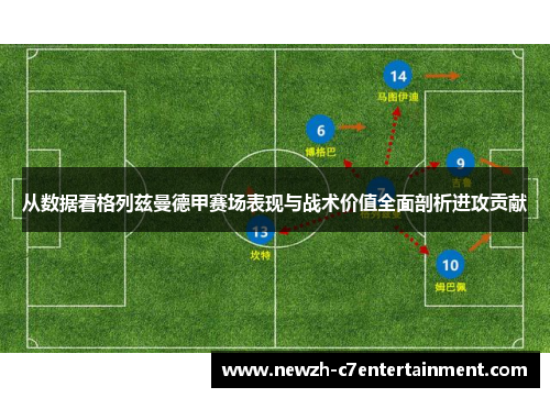 从数据看格列兹曼德甲赛场表现与战术价值全面剖析进攻贡献