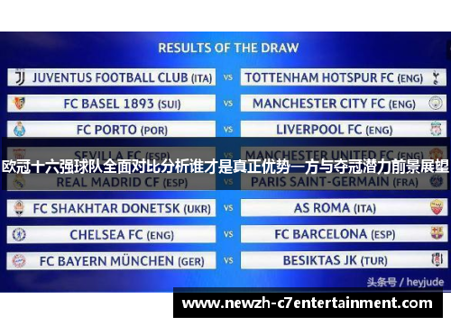 欧冠十六强球队全面对比分析谁才是真正优势一方与夺冠潜力前景展望
