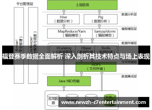 福登赛季数据全面解析 深入剖析其技术特点与场上表现