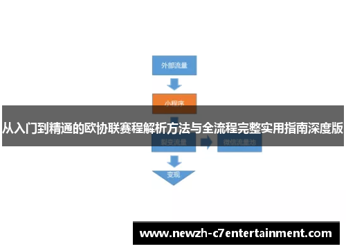从入门到精通的欧协联赛程解析方法与全流程完整实用指南深度版