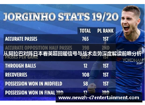 从阿拉巴对阵日本看英超回暖信号与战术走势深度解读前瞻分析
