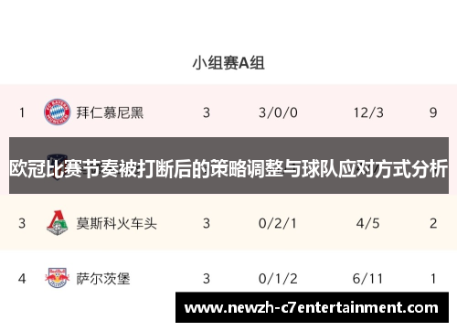 欧冠比赛节奏被打断后的策略调整与球队应对方式分析 欧冠比赛节奏被打断后的策略调整与球队应对方式分析