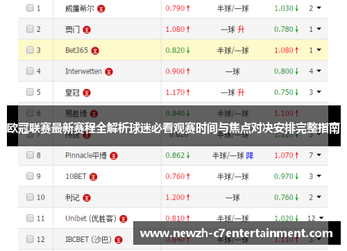 欧冠联赛最新赛程全解析球迷必看观赛时间与焦点对决安排完整指南 欧冠联赛最新赛程全解析球迷必看观赛时间与焦点对决安排完整指南