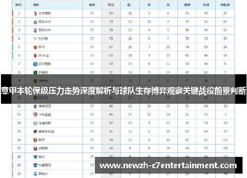 意甲本轮保级压力走势深度解析与球队生存博弈观察关键战役前景判断
