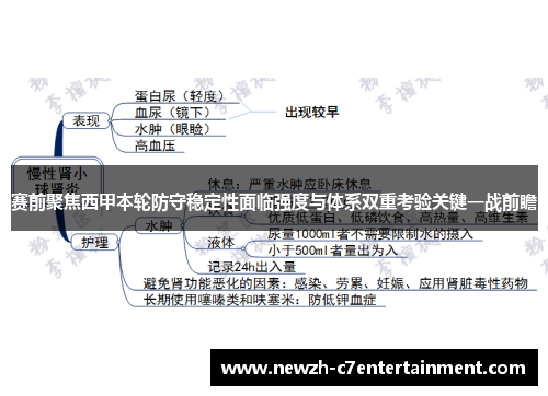 赛前聚焦西甲本轮防守稳定性面临强度与体系双重考验关键一战前瞻