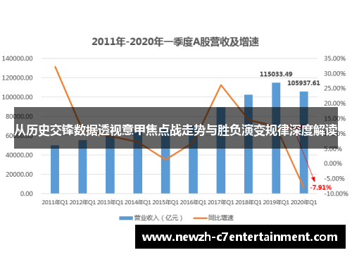 从历史交锋数据透视意甲焦点战走势与胜负演变规律深度解读