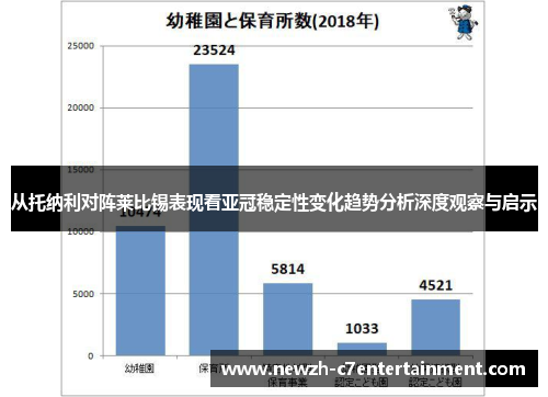 从托纳利对阵莱比锡表现看亚冠稳定性变化趋势分析深度观察与启示