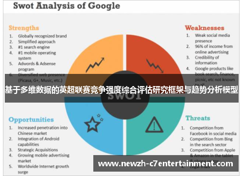 基于多维数据的英超联赛竞争强度综合评估研究框架与趋势分析模型