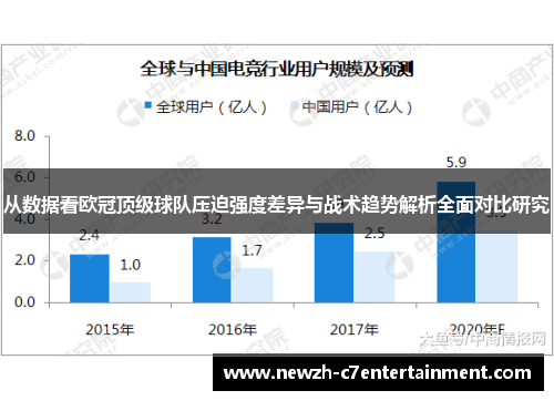 从数据看欧冠顶级球队压迫强度差异与战术趋势解析全面对比研究
