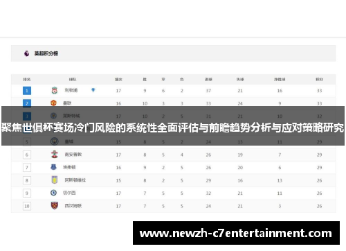 聚焦世俱杯赛场冷门风险的系统性全面评估与前瞻趋势分析与应对策略研究 聚焦世俱杯赛场冷门风险的系统性全面评估与前瞻趋势分析与应对策略研究